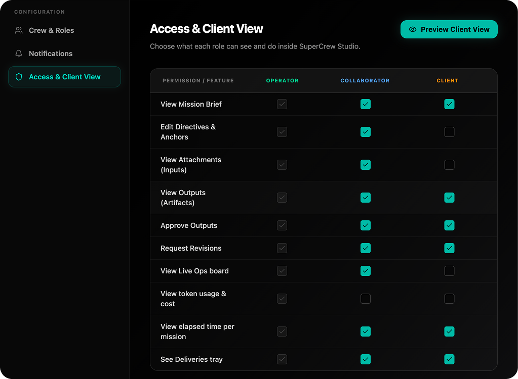 Mission Workspace with objective checklist and agent activity